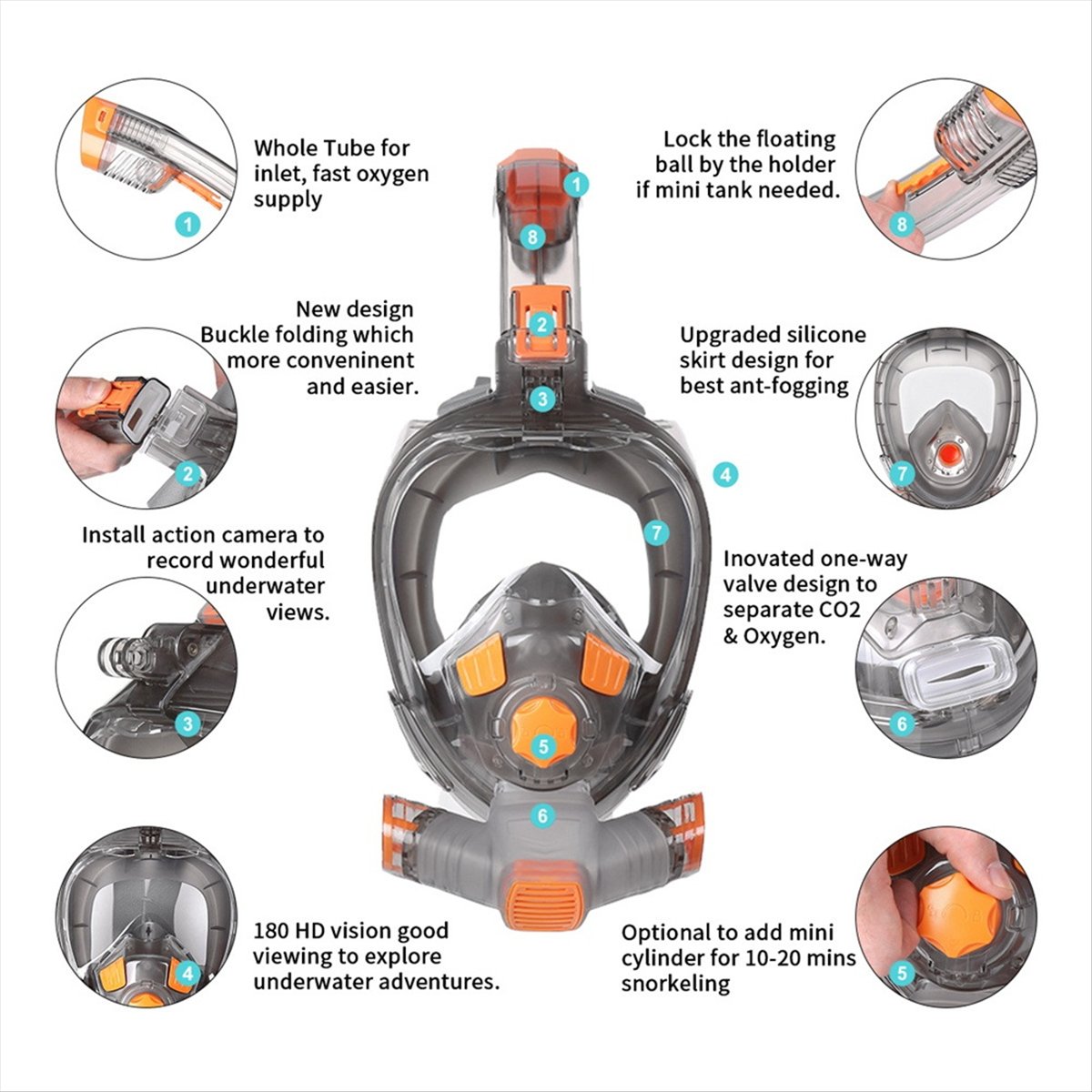 L79A Snorkelmasker Man Vrouw S - Snorkel Mask Full Face recensie en prijs