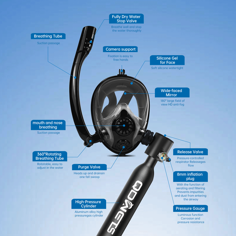QDWETS 0.5L Mini Duikfles Set  - Snorkel Mask Full Face recensie en prijs