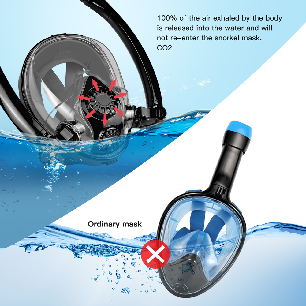 QDWETS 0.5L Mini Duikfles Set  - Snorkel Mask Full Face recensie en prijs