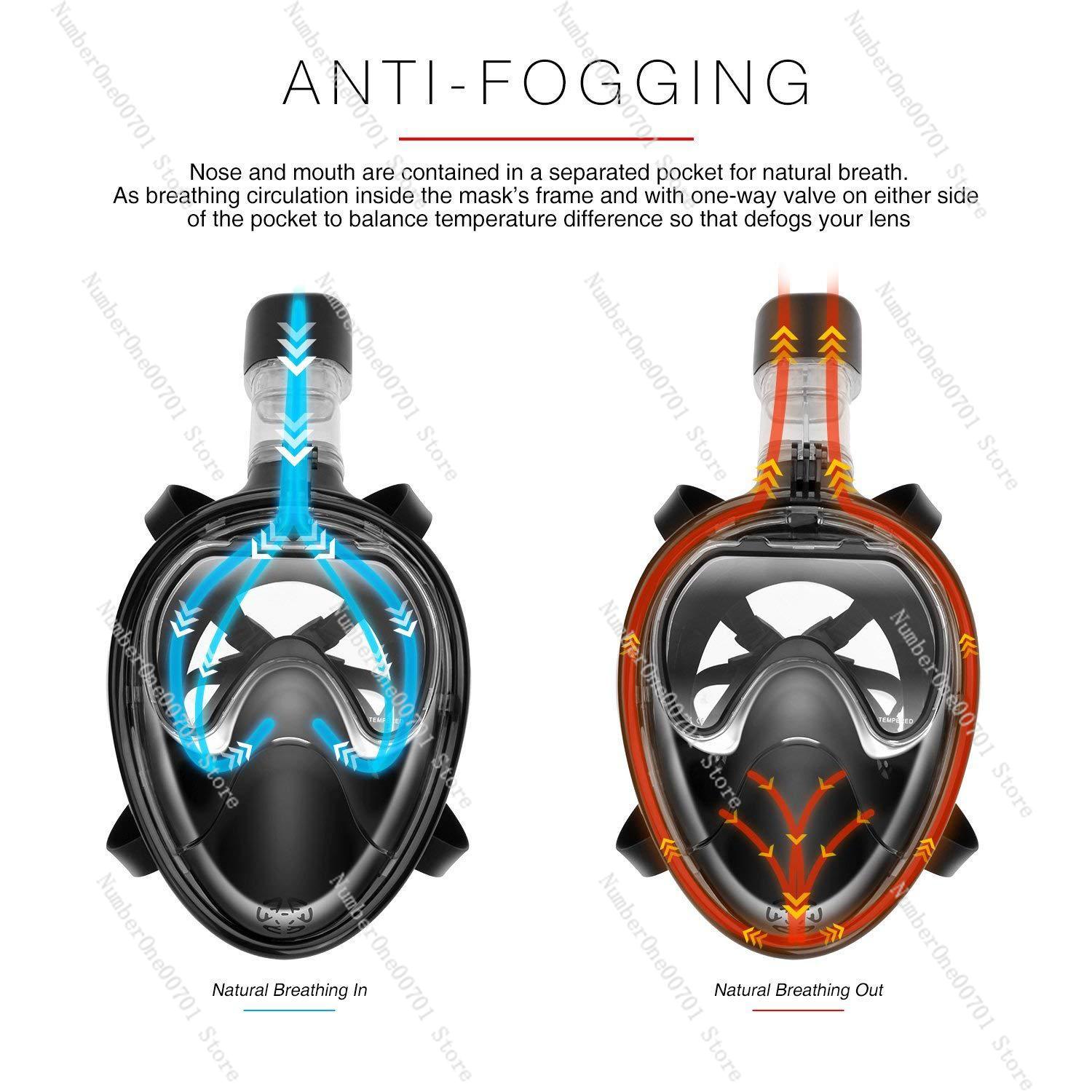 Volledig gezichtsnorkelmasker  - Snorkel Mask Full Face recensie en prijs